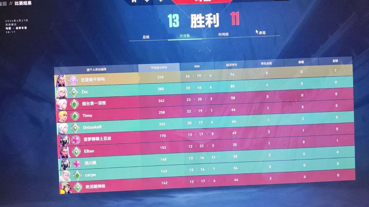 无畏契约开挂模拟器-多端适配骨骼描绘多模式辅助增强版